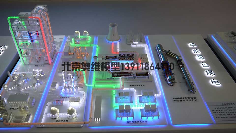 发电厂模型